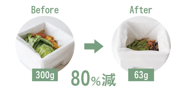 家庭用生ゴミ処理機ルーフェンならゴミが80％減少